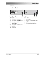 Preview for 15 page of Ihse K472 Series User Manual