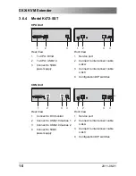 Preview for 16 page of Ihse K472 Series User Manual