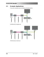 Preview for 36 page of Ihse K472 Series User Manual