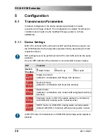 Preview for 38 page of Ihse K472 Series User Manual