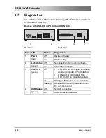 Preview for 16 page of Ihse K473-DSH User Manual