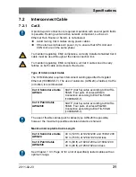 Preview for 31 page of Ihse K473-SSH User Manual