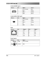 Preview for 34 page of Ihse K473-SSH User Manual