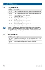 Preview for 10 page of Ihse K487 Series User Manual