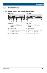 Preview for 11 page of Ihse K487 Series User Manual