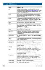 Preview for 38 page of Ihse K487 Series User Manual