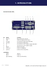 Preview for 16 page of Ihse kvm-tec KT-6014 User Manual