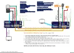 Preview for 2 page of Ihse kvm-tec MASTERflex MV1 6012 Quick Installation