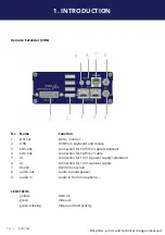 Preview for 12 page of Ihse kvm-tec MAXflex MA User Manual