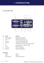 Preview for 14 page of Ihse kvm-tec MAXflex MA User Manual