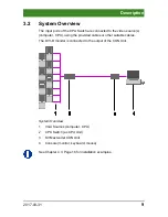 Preview for 9 page of Ihse L484-8VHSWR User Manual