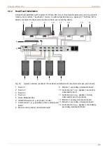 Preview for 33 page of Ihse MV42 Series User Manual