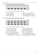 Preview for 39 page of Ihse MV42 Series User Manual