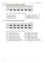 Preview for 40 page of Ihse MV42 Series User Manual