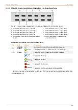 Preview for 43 page of Ihse MV42 Series User Manual