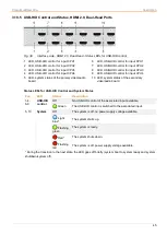 Preview for 45 page of Ihse MV42 Series User Manual