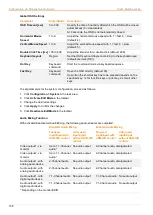 Preview for 108 page of Ihse MV42 Series User Manual