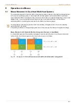 Preview for 141 page of Ihse MV42 Series User Manual