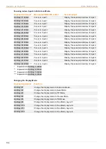 Preview for 156 page of Ihse MV42 Series User Manual