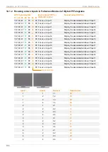 Preview for 174 page of Ihse MV42 Series User Manual