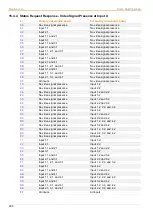 Preview for 200 page of Ihse MV42 Series User Manual