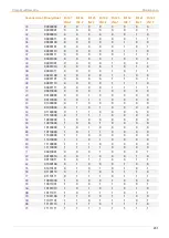 Preview for 201 page of Ihse MV42 Series User Manual