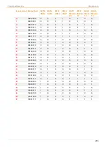 Preview for 203 page of Ihse MV42 Series User Manual