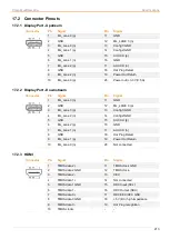 Preview for 213 page of Ihse MV42 Series User Manual