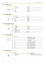 Preview for 214 page of Ihse MV42 Series User Manual