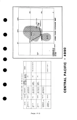 Preview for 104 page of II Morrow Inc. 612B Pilot Operating Handbook