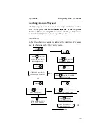 Preview for 47 page of II Morrow Inc. Apollo NMC Operating Manual