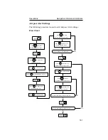 Preview for 197 page of II Morrow Inc. Apollo NMC Operating Manual