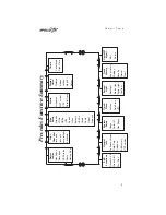 Предварительный просмотр 15 страницы II Morrow Inc. Apollo Precedus User Manual