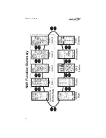 Preview for 18 page of II Morrow Inc. Apollo Precedus User Manual