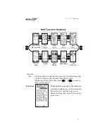 Preview for 69 page of II Morrow Inc. Apollo Precedus User Manual