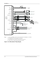 Preview for 16 page of II Morrow Inc. Apollo SL40 Installation Manual