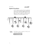 Предварительный просмотр 16 страницы II Morrow Inc. Apollo SL40 User Manual