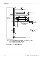 Preview for 28 page of II Morrow Inc. Apollo SL50 GPS Installation Manual