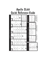 II Morrow Inc. Apollo SL60 Quick Reference Manual preview