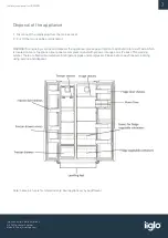 Preview for 7 page of Iiglo IIDE234W Instruction Manual