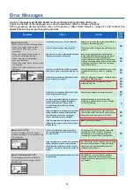 Предварительный просмотр 38 страницы Iijima PACK LEADER RO-105LS Operation Manual