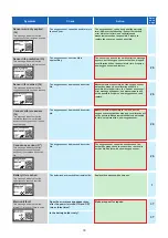 Предварительный просмотр 39 страницы Iijima PACK LEADER RO-105LS Operation Manual