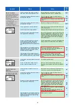 Предварительный просмотр 40 страницы Iijima PACK LEADER RO-105LS Operation Manual