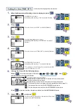 Preview for 19 page of Iijima PACK MASTER RO-105S Operation Manual