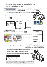 Preview for 26 page of Iijima PACK MASTER RO-105S Operation Manual