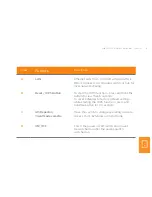 Preview for 7 page of iiNet 300N Wireless Extender Manual