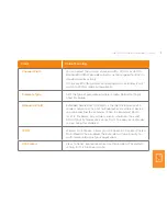 Preview for 13 page of iiNet 300N Wireless Extender Manual