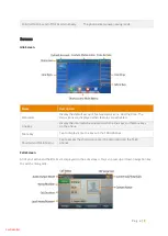 Preview for 8 page of iiNet BizPhone Premium T48U User Manual