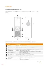 Предварительный просмотр 4 страницы iiNet BizPhone W76P User Manual