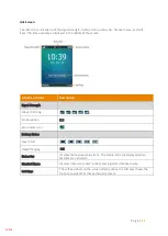 Предварительный просмотр 11 страницы iiNet BizPhone W76P User Manual